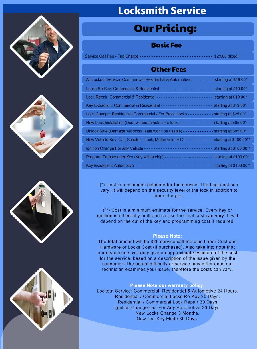 Union Locksmith Store Union City, NJ 908-287-5096