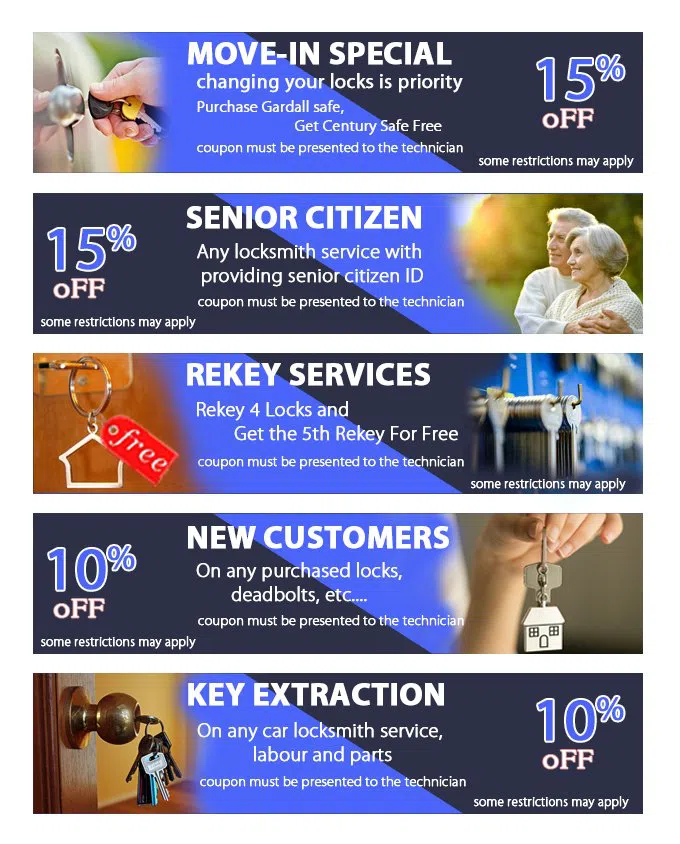 Union Locksmith Store Union City, NJ 908-287-5096 logo-image - coupon-img